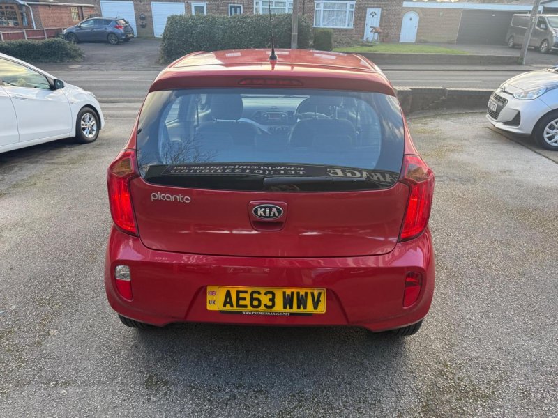 KIA PICANTO
