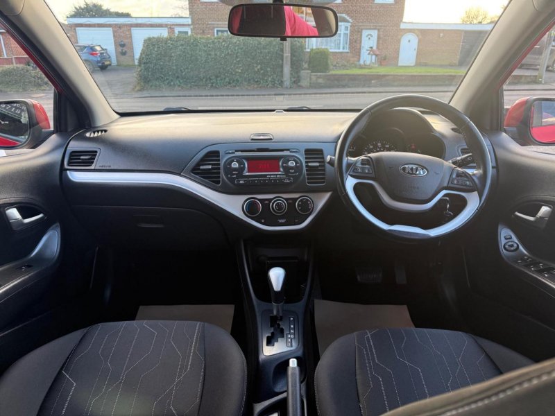 KIA PICANTO